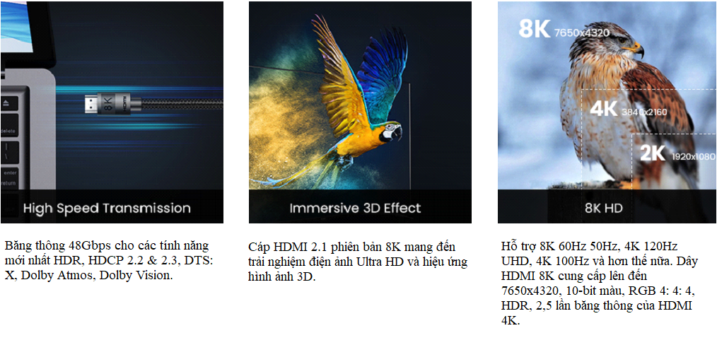 Cáp HDMI 2.1 Ugreen 40182